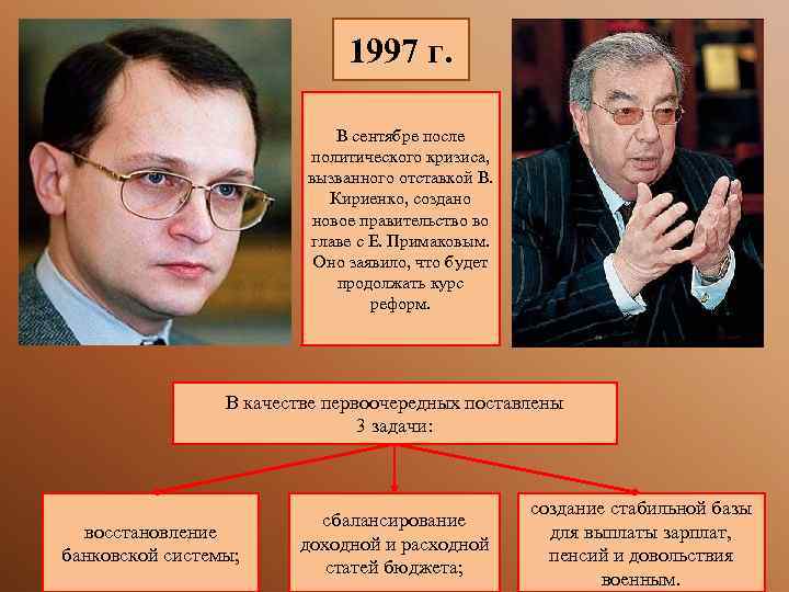 1997 г. В сентябре после политического кризиса, вызванного отставкой В. Кириенко, создано новое правительство