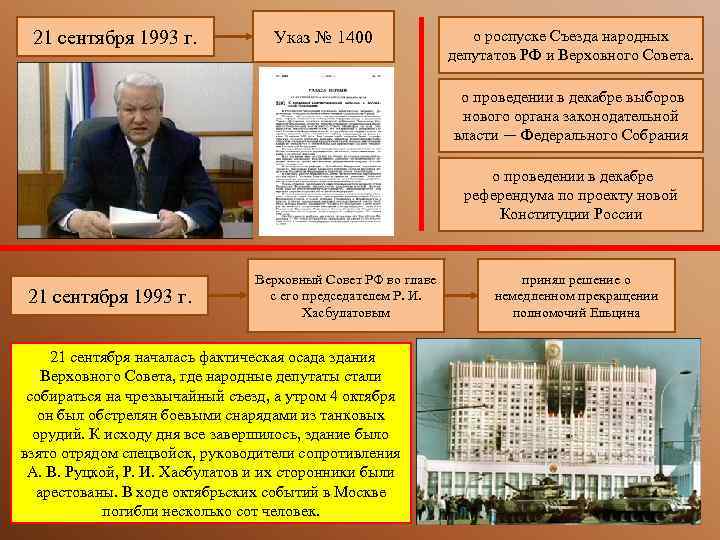 21 сентября 1993 г. Указ № 1400 о роспуске Съезда народных депутатов РФ и