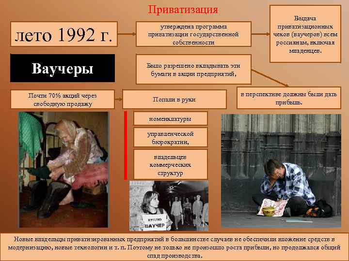 Приватизация лето 1992 г. утверждена программа приватизации государственной собственности Ваучеры Выдача приватизационных чеков (ваучеров)