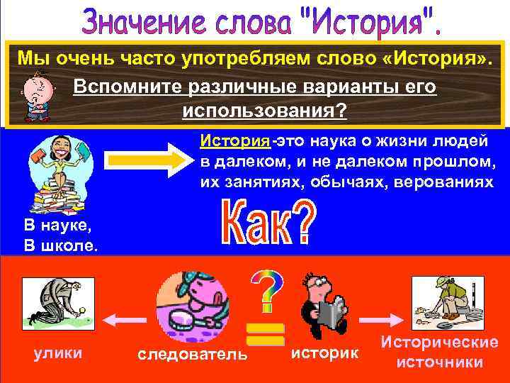 Мы очень часто употребляем слово «История» . Вспомните различные варианты его использования? История-это наука