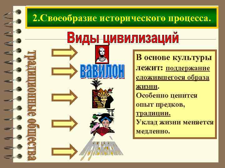 2. Своеобразие исторического процесса. В основе культуры лежит: поддержание сложившегося образа жизни. Особенно ценится