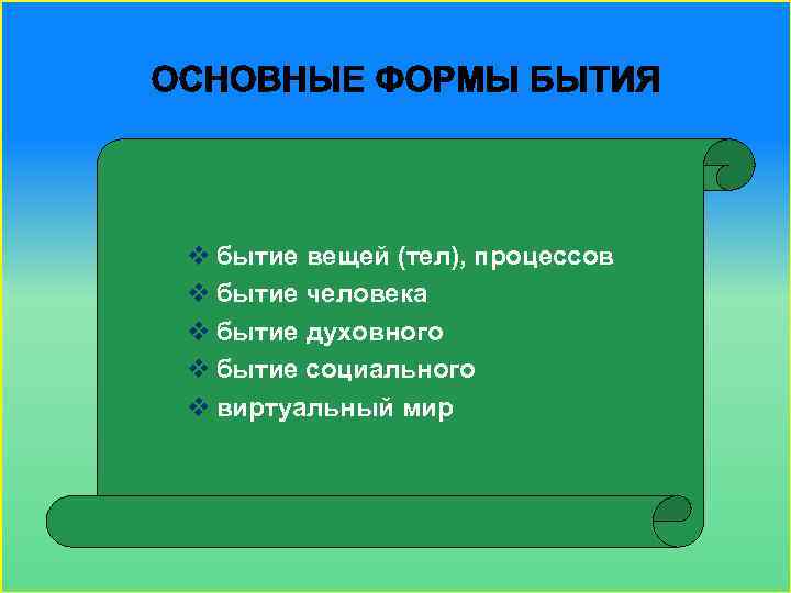 v бытие вещей (тел), процессов v бытие человека v бытие духовного v бытие социального