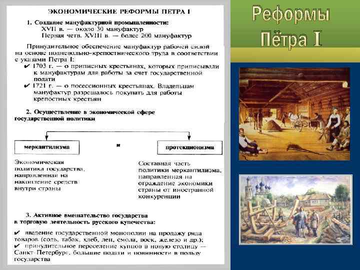 Реформы Пётра I 