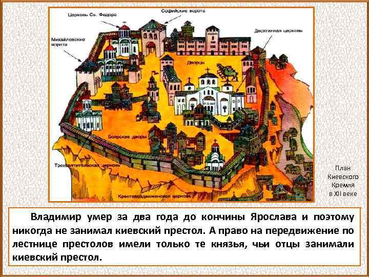 План Киевского Кремля в XII веке Владимир умер за два года до кончины Ярослава