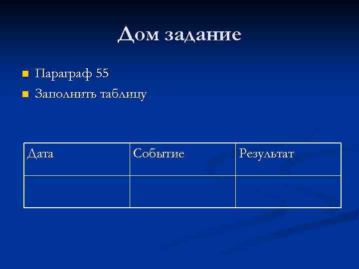 Дом задание n n Параграф 55 Заполнить таблицу Дата Событие Результат 