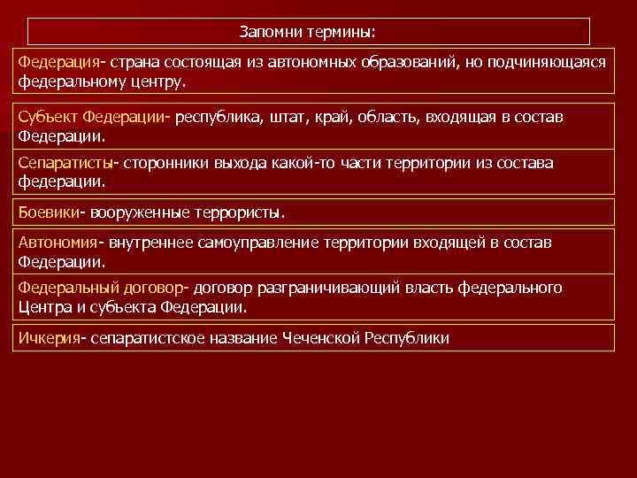 Запомни термины: Федерация- страна состоящая из автономных образований, но подчиняющаяся федеральному центру. Субъект Федерации-