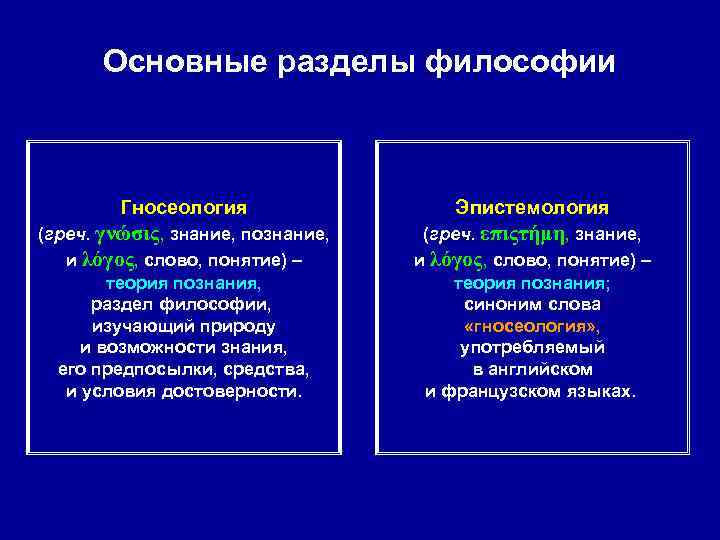Основные разделы философии Гносеология Эпистемология (греч. γνώσις, знание, познание, и λόγος, слово, понятие) –