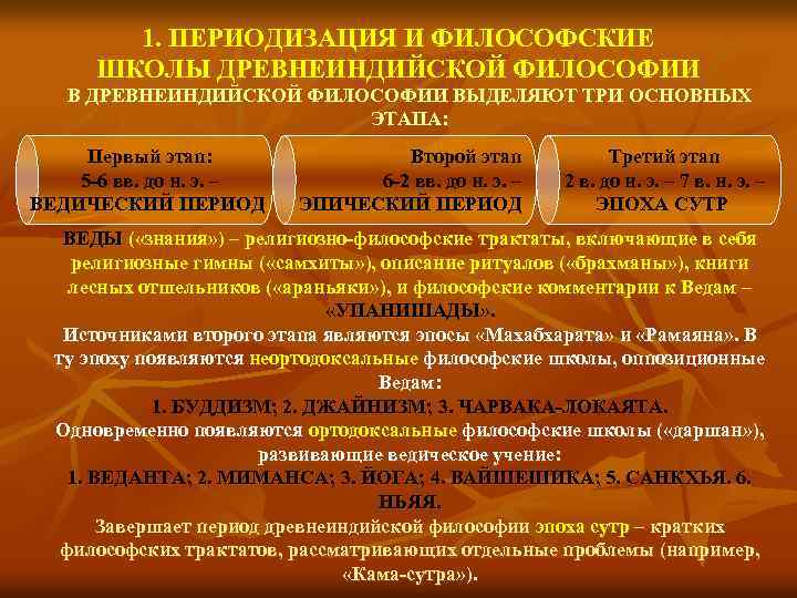 1. ПЕРИОДИЗАЦИЯ И ФИЛОСОФСКИЕ ШКОЛЫ ДРЕВНЕИНДИЙСКОЙ ФИЛОСОФИИ ВЫДЕЛЯЮТ ТРИ ОСНОВНЫХ ЭТАПА: Первый этап: 5