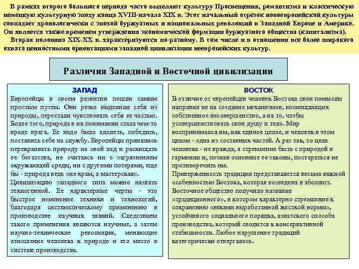  В рамках второго большого периода часто выделяют культуру Просвещения, романтизма и классическую немецкую