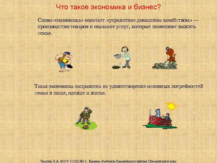 Что такое экономика и бизнес? Слово «экономика» означает «управление домашним хозяйством» — производство товаров