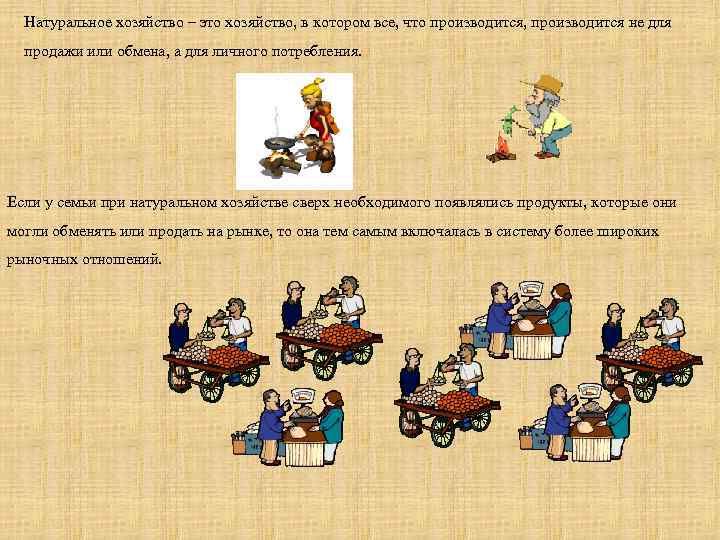 Натуральное хозяйство – это хозяйство, в котором все, что производится, производится не для продажи