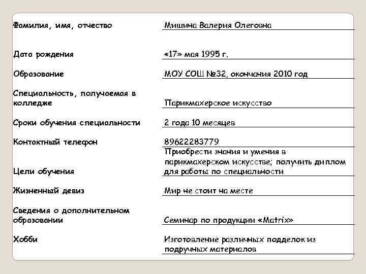 Фамилия, имя, отчество Мишина Валерия Олеговна Дата рождения « 17» мая 1995 г. Образование