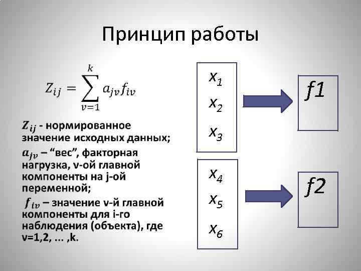 Принцип работы • x 1 x 2 f 1 x 3 x 4 x