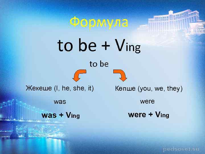 Формула to be + Ving to be Жекеше (I, he, she, it) Көпше (you,