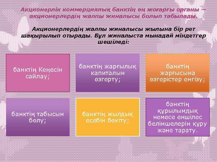 Акционерлік коммерциялық банктің ең жоғарғы органы — акционерлердің жалпы жиналысы болып табылады. Акционерлердің жалпы