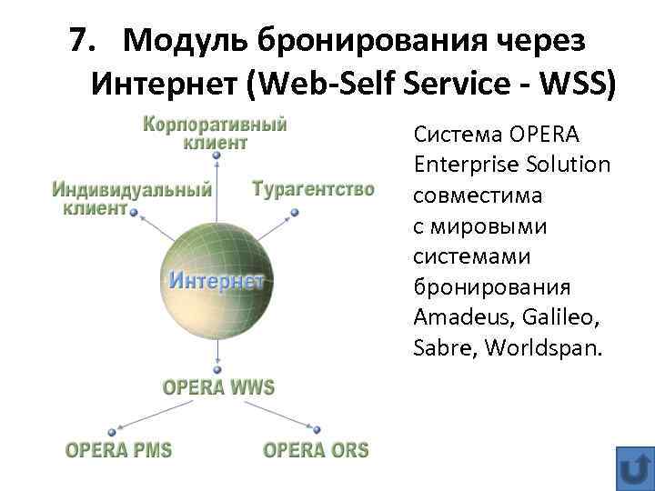 Opera solutions что это