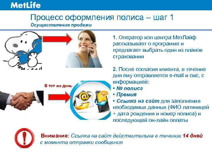 Процесс оформления полиса – шаг 1 Осуществление продажи 1. Оператор кол центра Мет. Лайф