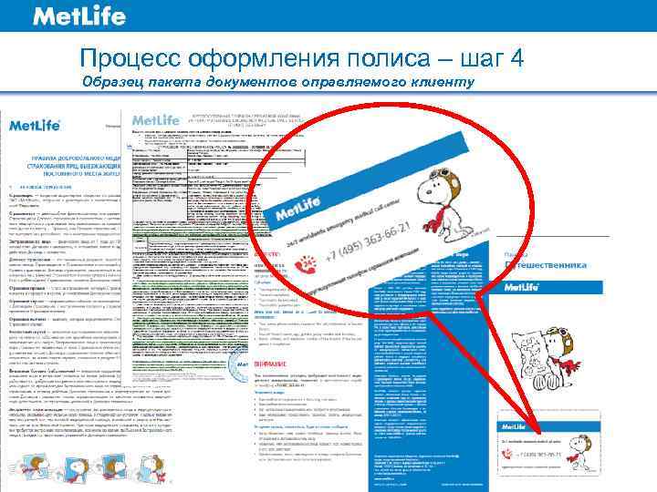 Процесс оформления полиса – шаг 4 Образец пакета документов оправляемого клиенту 