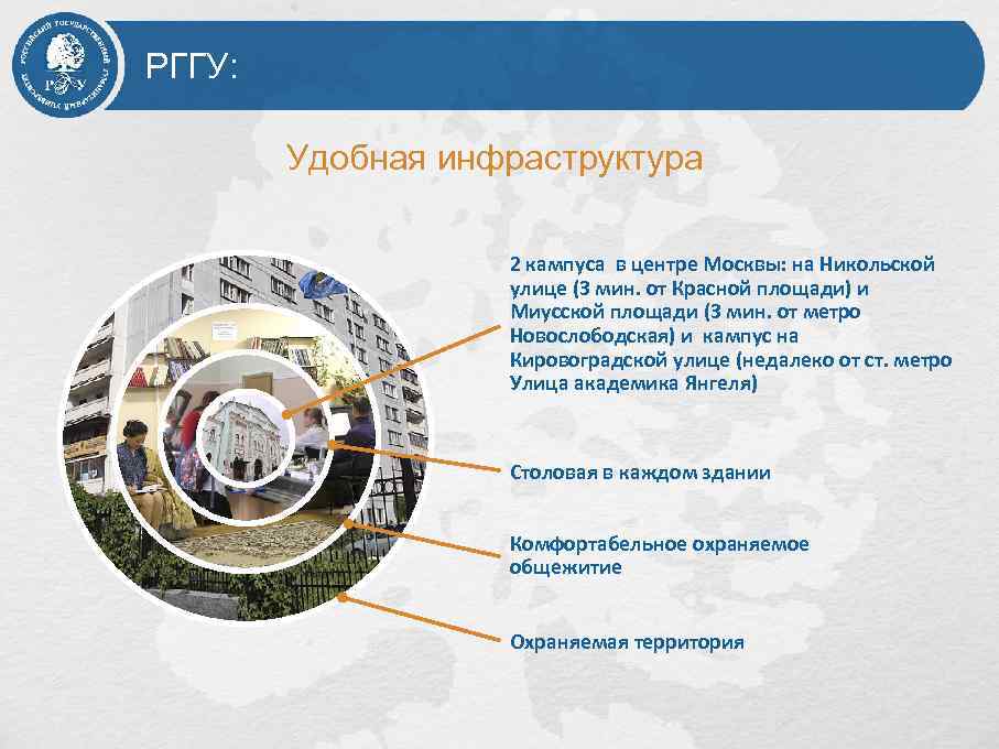 РГГУ: Удобная инфраструктура 2 кампуса в центре Москвы: на Никольской улице (3 мин. от
