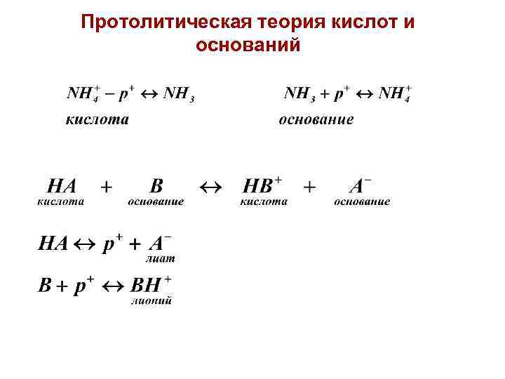 Протолитическая теория кислот и оснований 
