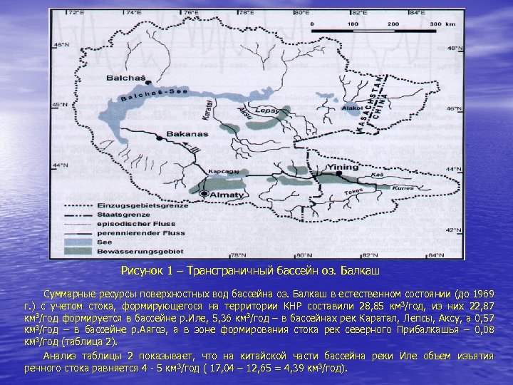 Рисунок 1 – Трансграничный бассейн оз. Балкаш Суммарные ресурсы поверхностных вод бассейна оз. Балкаш