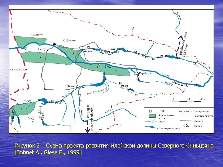 Рисунок 2 – Схема проекта развития Илейской долины Северного Синьцзяна [Bohnet A. , Giese