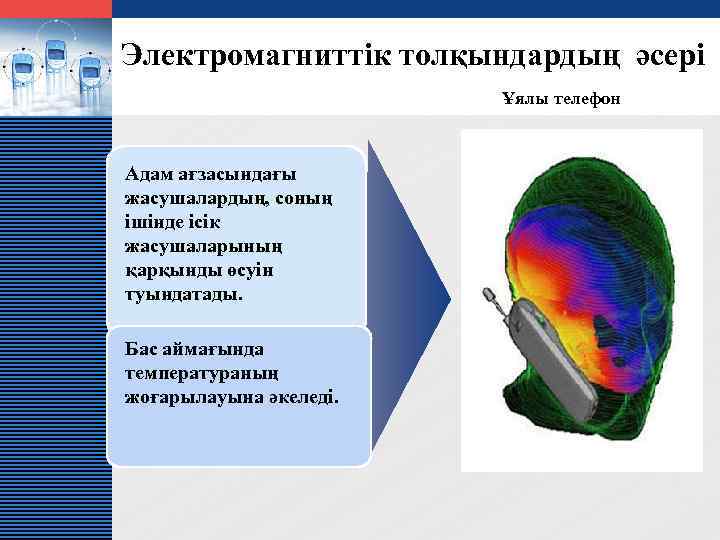 LOGO Электромагниттік толқындардың әсері Ұялы телефон Адам ағзасындағы жасушалардың, соның ішінде ісік жасушаларының қарқынды