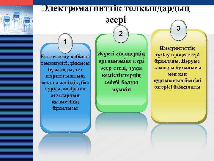 LOGO Электромагниттік толқындардың әсері 2 1 Есте сақтау қабілеті төмендейді, ұйқысы бұзылады, тез шаршағыштық,