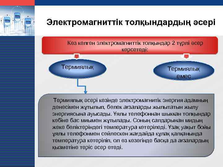 LOGO Электромагниттік толқындардың әсері Кез келген электромагниттік толқындар 2 түрлі әсер көрсетеді: Термиялық емес