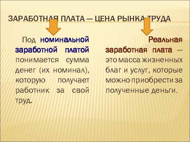 ЗАРАБОТНАЯ ПЛАТА — ЦЕНА РЫНКА ТРУДА Под номинальной заработной платой понимается сумма денег (их