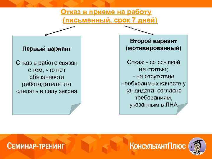 Отказ в приеме на работу (письменный, срок 7 дней) Первый вариант Отказ в работе