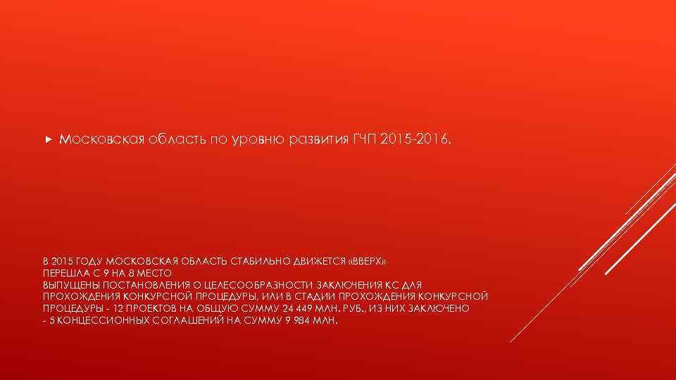  Московская область по уровню развития ГЧП 2015 -2016. В 2015 ГОДУ МОСКОВСКАЯ ОБЛАСТЬ