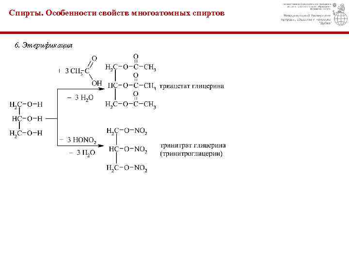 Спирты. Особенности свойств многоатомных спиртов 6. Этерификация 