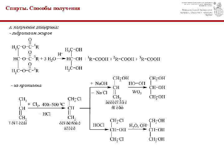 Спирты. Способы получения г. получение глицерина: - гидролизом жиров - из пропилена 