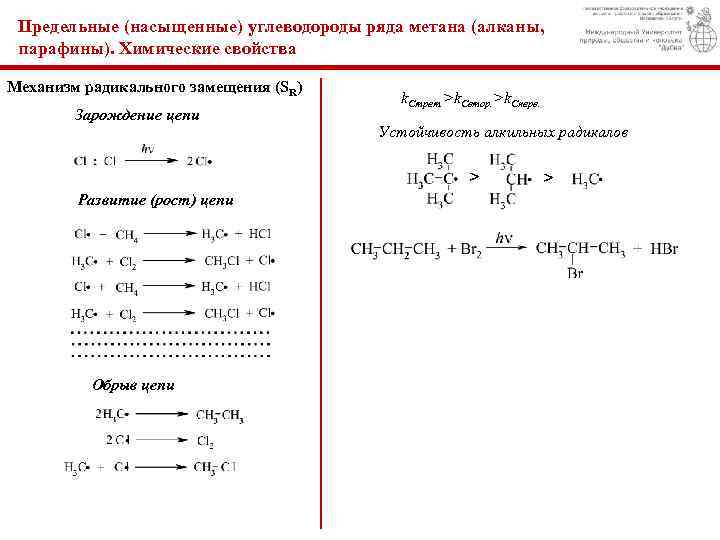 Предельные (насыщенные) углеводороды ряда метана (алканы, парафины). Химические свойства Механизм радикального замещения (SR) Зарождение