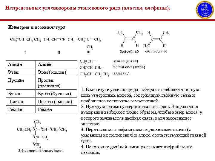 Химическое строение непредельных углеводородов этилена