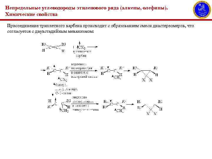 Непредельные углеводороды этиленового ряда (алкены, олефины). Химические свойства Присоединение триплетного карбена происходит с образованием