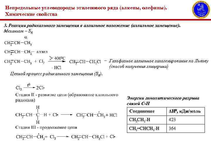 Углеводород этиленового ряда. Бромирование ненасыщенных соединений. Бромирование углеводородов. Реакция аллильного замещения. Аллильное галогенирование алкенов.