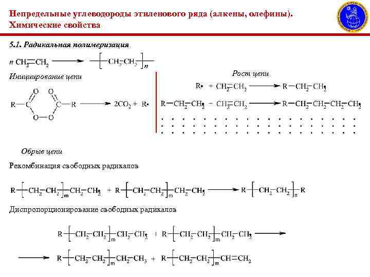 Непредельные углеводороды этиленового ряда (алкены, олефины). Химические свойства 5. 1. Радикальная полимеризация Инициирование цепи