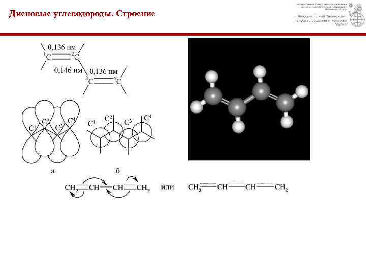 Процесс распада молекул сложных углеводородов. Диеновые углеводороды строение молекул. Диены строение.