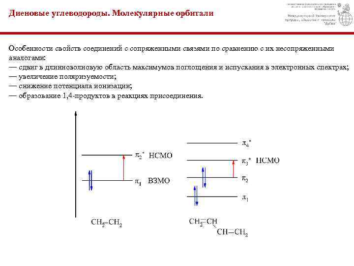 Диеновые углеводороды. Молекулярные орбитали Особенности свойств соединений с сопряженными связями по сравнению с их