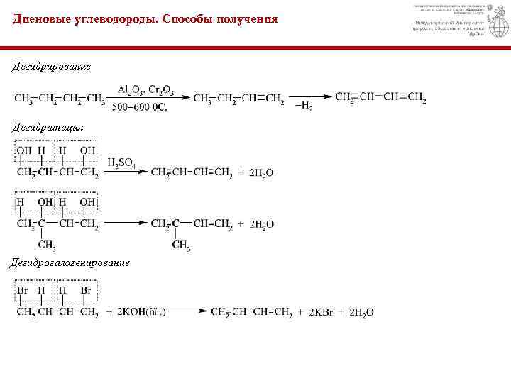 Диеновые углеводороды. Способы получения Дегидрирование Дегидратация Дегидрогалогенирование 