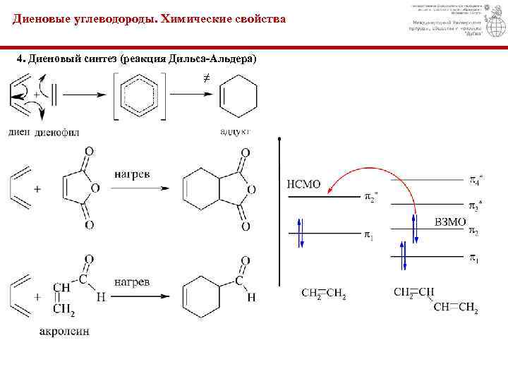 Диеновые углеводороды. Химические свойства 4. Диеновый синтез (реакция Дильса-Альдера) ≠ 