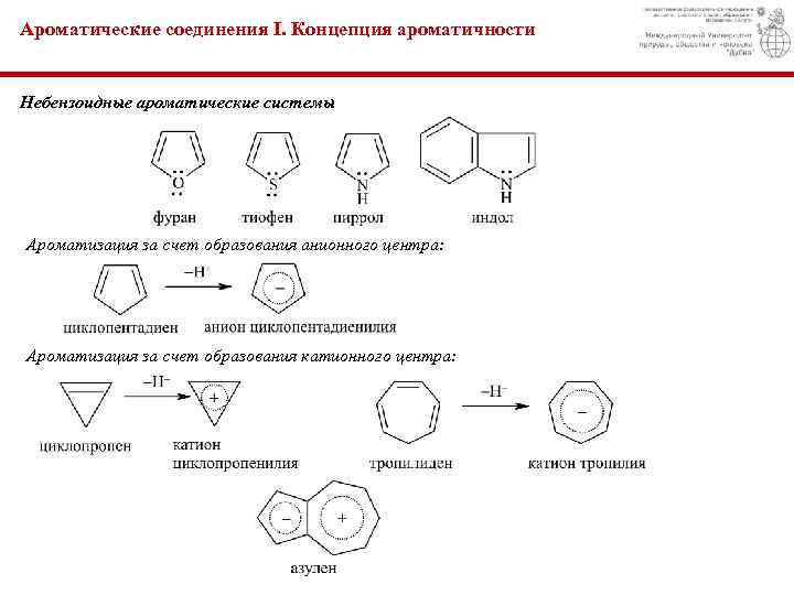 Система ароматизации мерседес