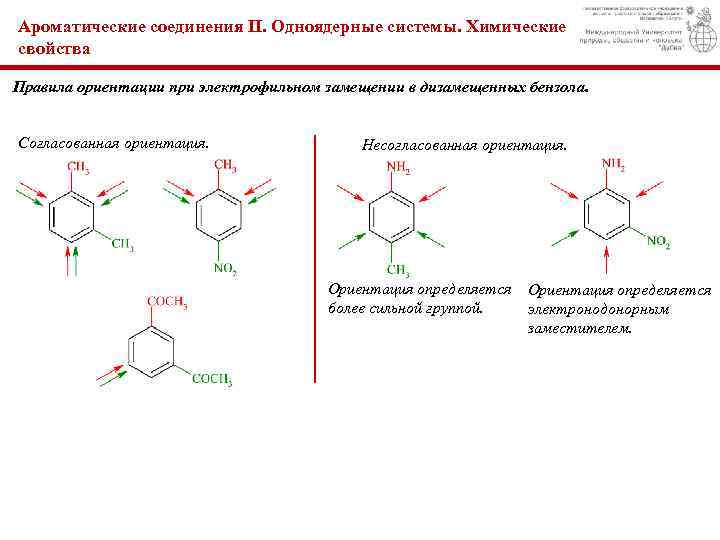 Ароматические соединения II. Одноядерные системы. Химические свойства Правила ориентации при электрофильном замещении в дизамещенных