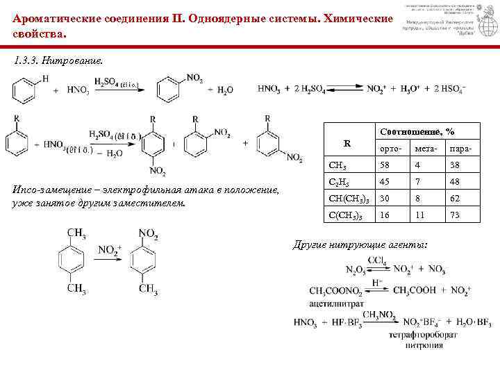 Соединения s 2