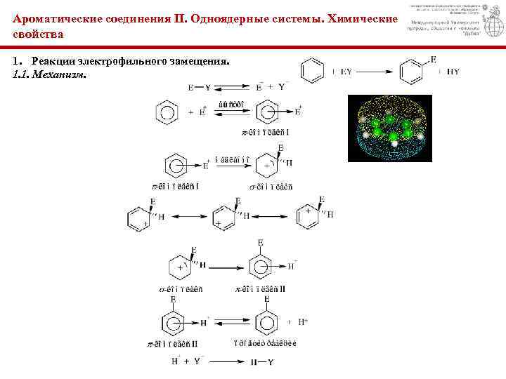 Соединения s 2