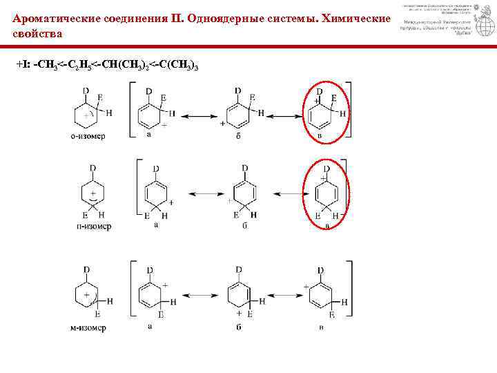 Соединения s 2. Схемы ароматических соединений. Ароматические соединения химические свойства. Номенклатура ароматических соединений. Соединения ароматического ряда.