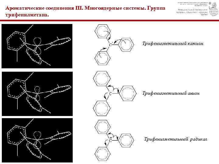 Ароматические соединения III. Многоядерные системы. Группа трифенилметана. Трифенилметильный катион Трифенилметильный анион Трифенилметильный радикал 