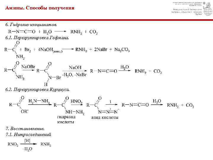 Амины. Способы получения 6. Гидролиз изоцианатов. 6. 1. Перегруппировка Гофмана. 6. 2. Перегруппировка Курциуса.
